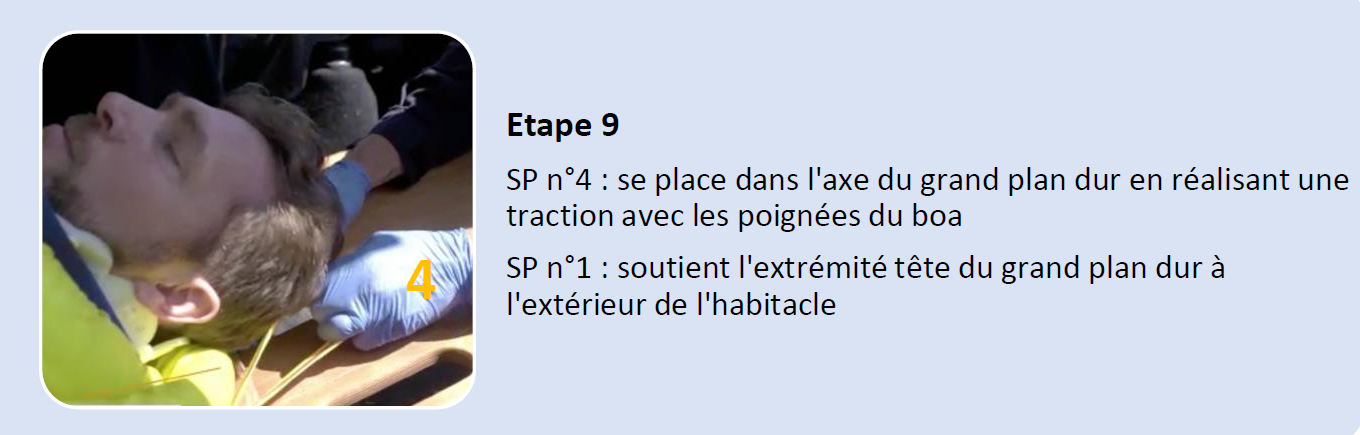 etape9